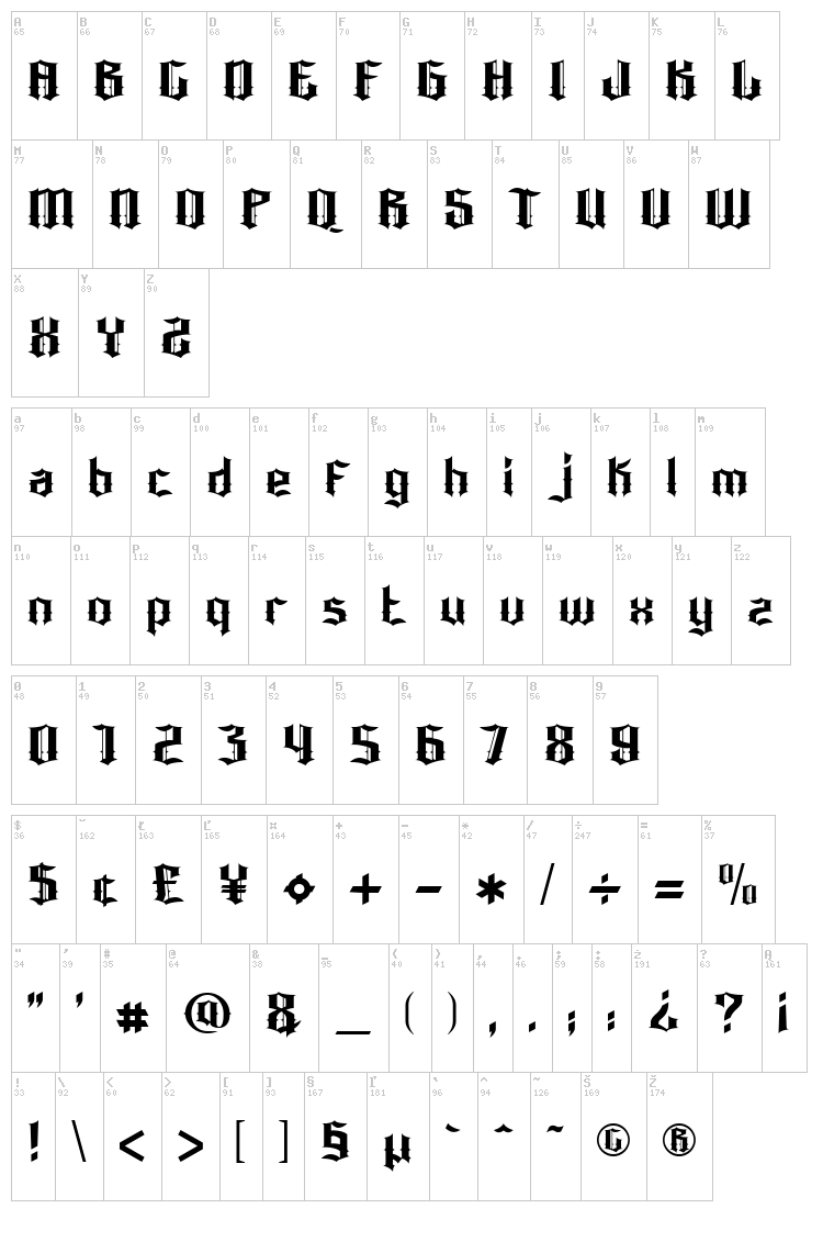 Bonzer Dresden font map